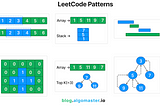 LeetCode was HARD until I Learned these 15 Patterns