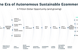 The Era of (Cool) Autonomous Sustainable Ecommerce is here