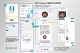 引領 ESG 風潮的 NFC 企業電子名片