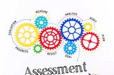 Should we believe in the assessment?