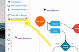 Live collaboration in the diagram editor using WebRTC