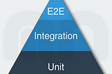 Why You Shouldn’t Rely Solely on Integration Tests