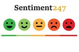 Sentiment247: Conveniently detect the emotional tone behind text by dictating polarity and…