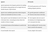 SAP Predictive Analytics — Recommender system based on link or graph network