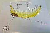 Draw Your Own Weapon Retrospective