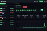 Louislam/uptime-kuma github page