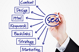 Important Consideration to Put in Place When Choosing SEO Company