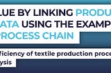 Added value by linking product and process data using the example of a textile process chain