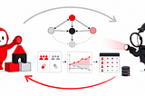 A Human-Augmenting Agentic Workflow for Causal Inference