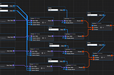 Divooka: My Vision for the Future of Visual Programming