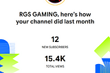 My Journey into the YouTube and Game Industries… Month 74