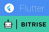 Flutter in Bitrise: Zero to Hero — Code Signing (2/3)