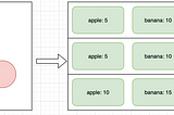 Essential guide to database index