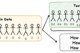 How should we aggregate classification predictions?