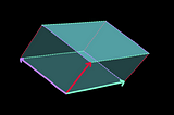 Differential Forms and Tensors