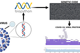 Covid-19 DNA Analysis With Biopython