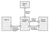 Building a React F# UI for an Embedded System