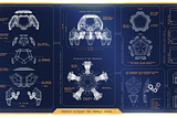 How many Gold copies of each Base Set card will there be?