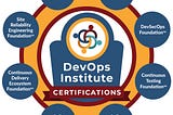 DevOps Institute® Offers the Full Suite of Training in South Africa, And Africa