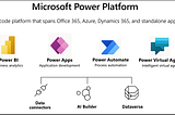 Introduction to Microsoft Power Platform