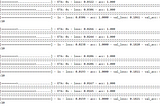 Image Classification using Convolutional Network with VGG16