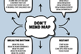 6 Alterverses To Start Building A Combat Force In The Land Of Tech Layoffs'