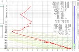 Extracting Air Stability Index Data From Image Generated by RAOB Software Using Tesseract and…