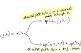 Floyd Warshall’s All Pair Shortest Path Algorithm from Dynamic Programming Perspective.