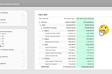 Row level security for a multiplication factor in Power BI