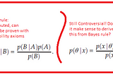 Bayesian Analysis Based on MCMC Gibbs Algorithm.