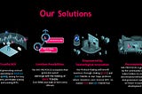AT SHE PROTOCOL OUR SOLUTION IS SIMPLE