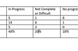 Yes, the Housing Commission WAS effective