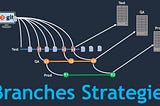 Branche Strategies, Source Code!
