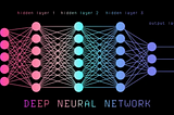 Neural Networks: Industry use cases
