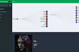 Using ShinyDashboard to make an interactive Music Recommendation Tree in R