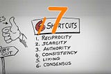 Unity: Robert Cialdini’s New 7th Principle of Influence
