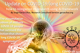 Update on COVID/long COVID-19