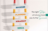 Dissertation Writing Service