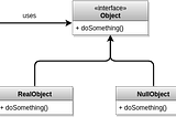 Null Object Pattern