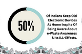 Despite e-waste awareness, 50% of Indians keep old electronic devices. Why should you be worried?