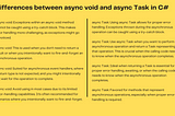 Difference Between async void and async Task in C#
