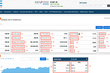 Full Detail about a Stock Page (BSE)