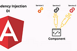 Dependency injection in Angular