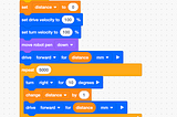 A STEM activity with VEX Robotics