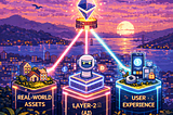 DeFi in 2026: The Three Shifts That Will Reshape the Ecosystem!