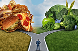 Healthy Practices & Advice Part 4: Influence of Diet On Attitude