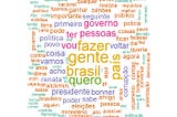 As palavras da entrevista de Lula