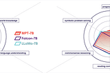 You are missing out this top Open-Source LLMs
