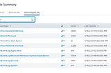 TryHackMe: PS Eclipse