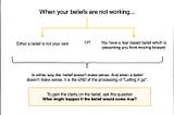 What to do when your beliefs are not working?